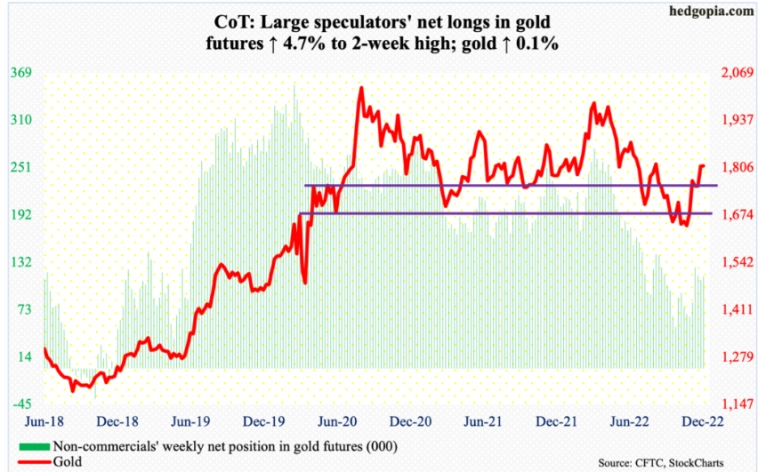 Золото и серебро. Сценарии долгосрочного развития.