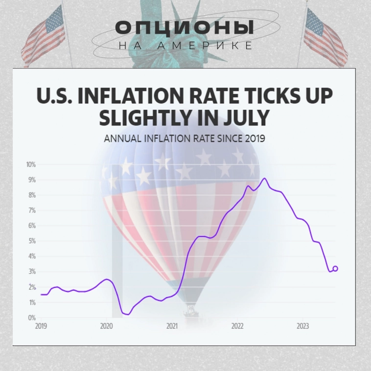 Инфляция, как ожидается, вырастет в августе на фоне роста цен на нефть