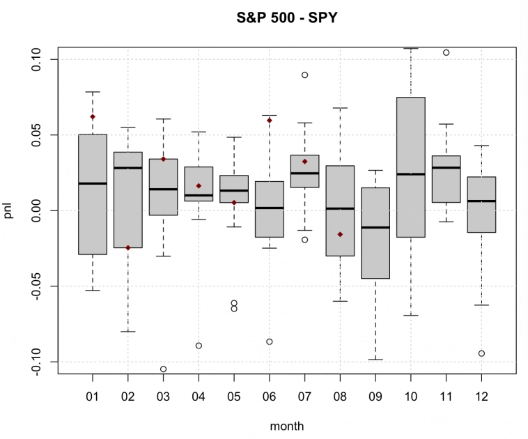 Что осень нам готовит? Олейник не врет, что пора шортить Америку! Рисуем сезонные картинки. Что осень нам готовит? Олейник не врет, что пора шортить Америку! Рисуем сезонные картинки.