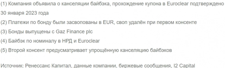 Газпром зарегистрировал новые доразмещения ЗО - Ренессанс Капитал Газпром зарегистрировал новые доразмещения ЗО - Ренессанс Капитал