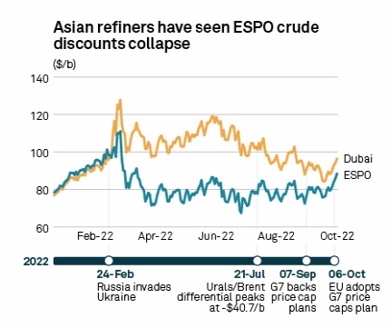 Вражеский блумберг и лондонский Argus пора менять на отечественное ценовое агентство Вражеский блумберг и лондонский Argus пора менять на отечественное ценовое агентство
