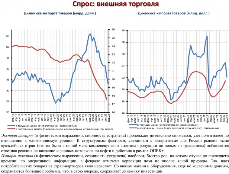 Брат вице-премьера Белоусова выдал интересную презентацию