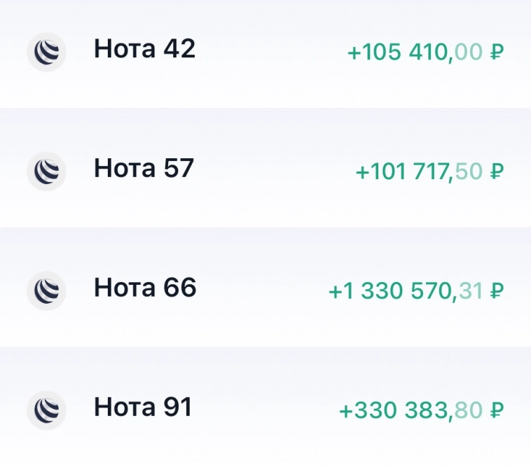 Девальвация рубля это благо для одних и катастрофа для других! Девальвация рубля это благо для одних и катастрофа для других!