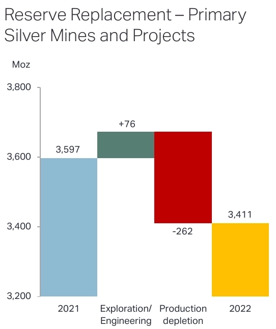 ESG серебро: со стола на крышу ESG серебро: со стола на крышу
