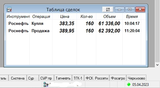 Пришла весна