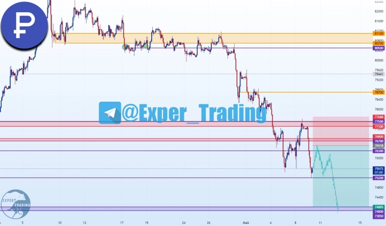 #Si- 6.23, Фьючерсный контракт #Si- 6.23, Фьючерсный контракт