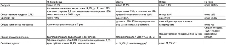 В ожидании денежного Магнита 🧲
