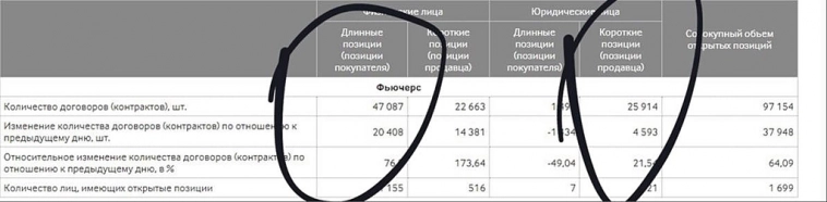 А что если это черный 🤬 PR - ход от компании?