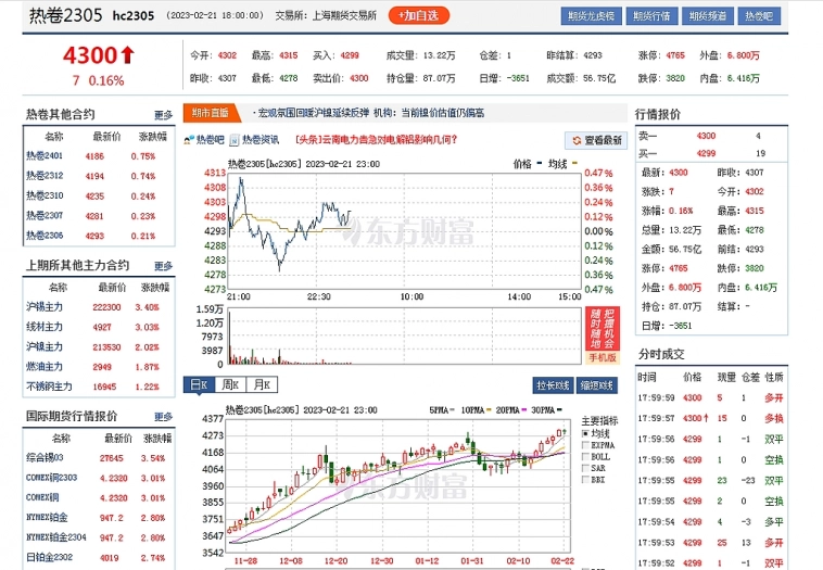 Статистика угольной отрасли Кузбасса по итогам января 2023 года 