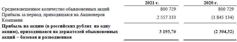 Забытый металлург всплывает на 42% за неделю
