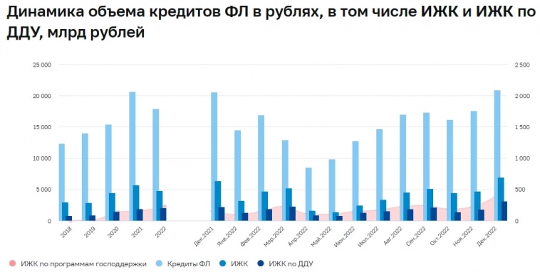 Набиуллина отговаривает от паники население Набиуллина отговаривает от паники население