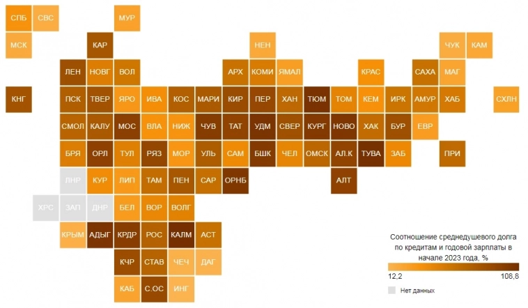 Нищенские зарплаты продолжают бесполезно расти