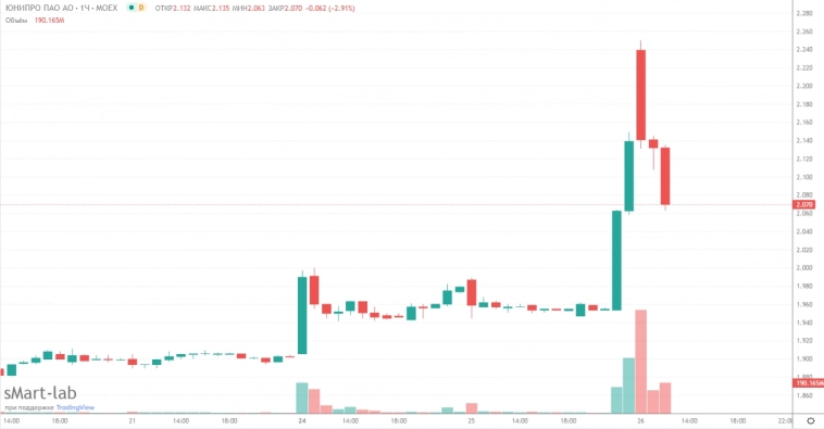 Россия захватит управление иностранными активами Россия захватит управление иностранными активами