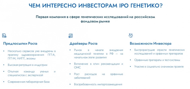 Кто заработал на акциях войдя в IPO...
