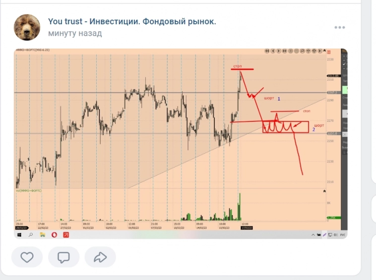 Сценарий для медведя.