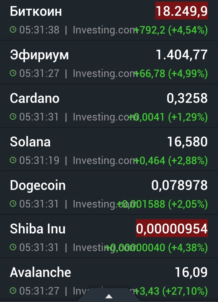 Азия. Четверг.