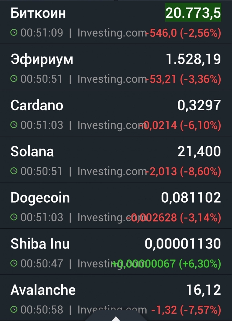 Азия. Четверг.