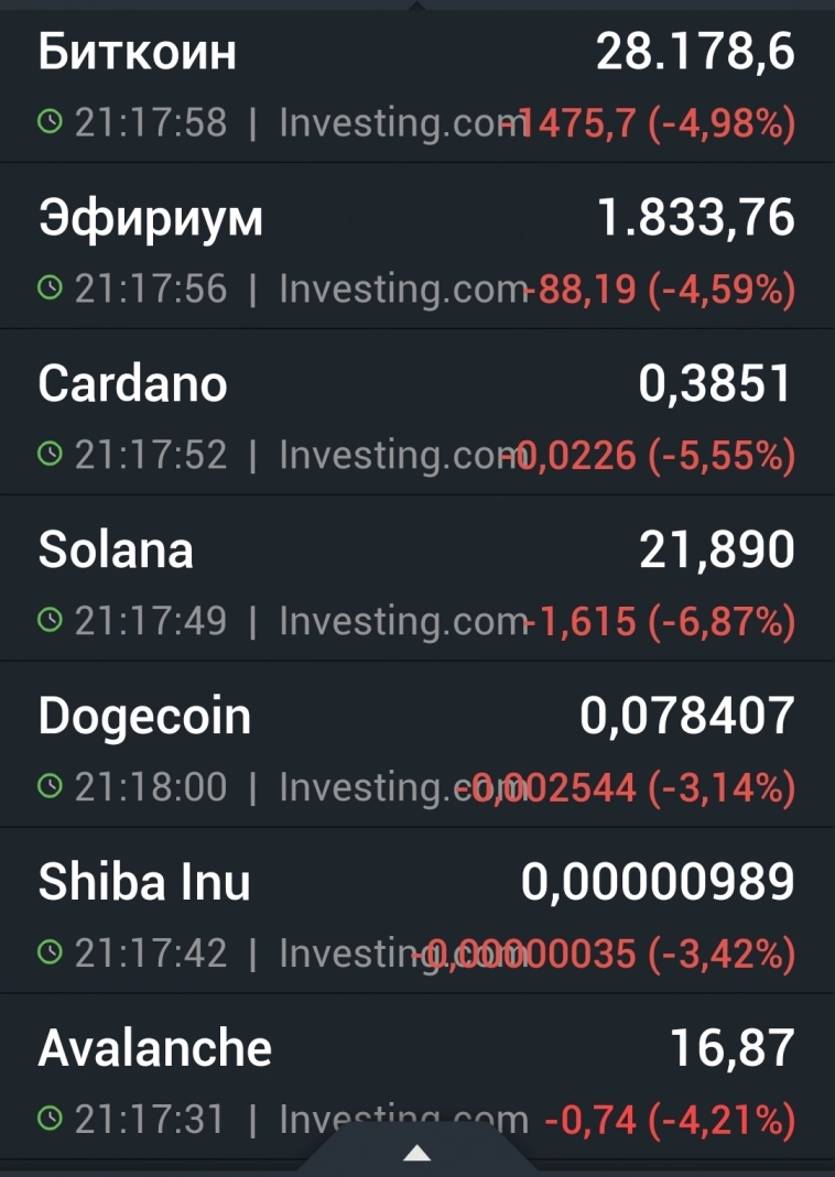 Азия. Вторник.