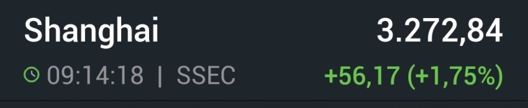 Азия. Пятница.