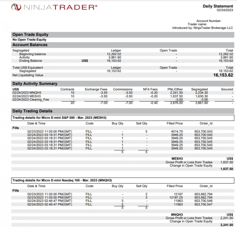 + $4200 на годовщину эпичной битвы добра и зла + $4200 на годовщину эпичной битвы добра и зла