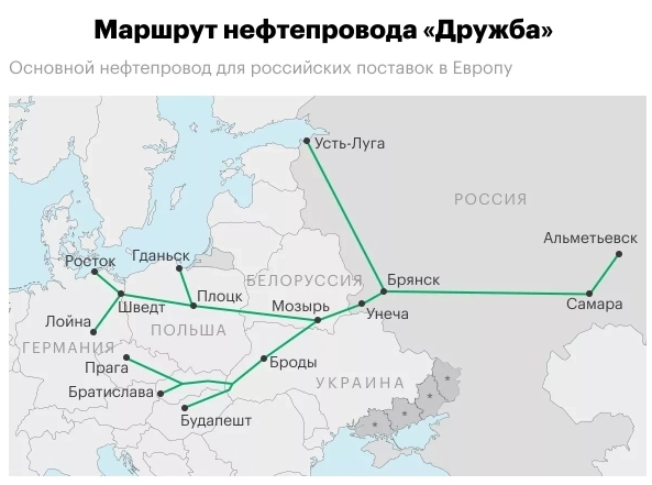 Вечерний обзор рынков📈