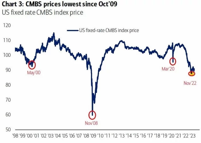 Чертова дюжина: что нового произошло в тринадцатую неделю 2023? Инфографика Чертова дюжина: что нового произошло в тринадцатую неделю 2023? Инфографика