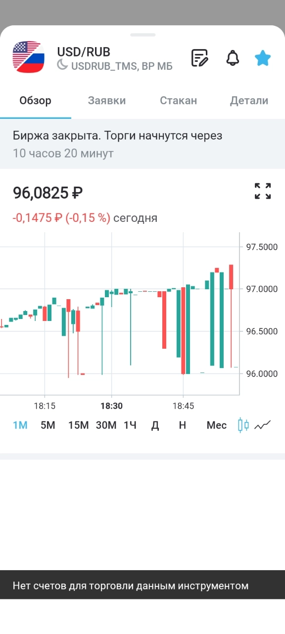 никогда такого не было и вот опять