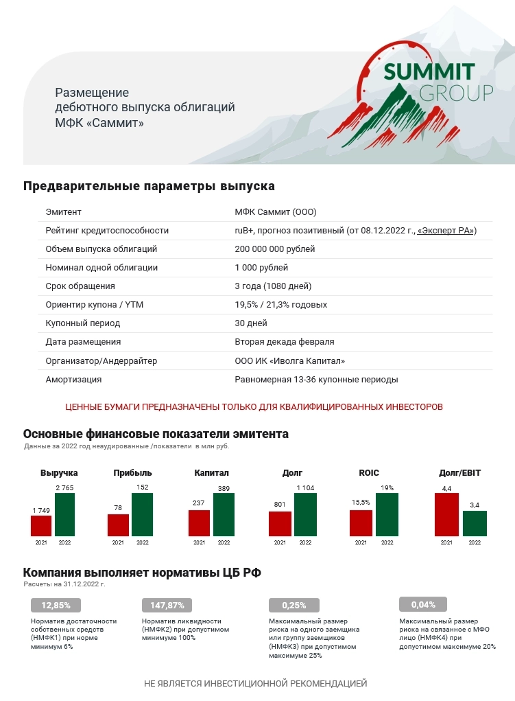 Скрипт заявки на участие в размещении дебютного выпуска облигаций МФК Саммит (ruB+ (поз.), 200 млн руб., YTM 21,3%, для квал. инвесторов)
