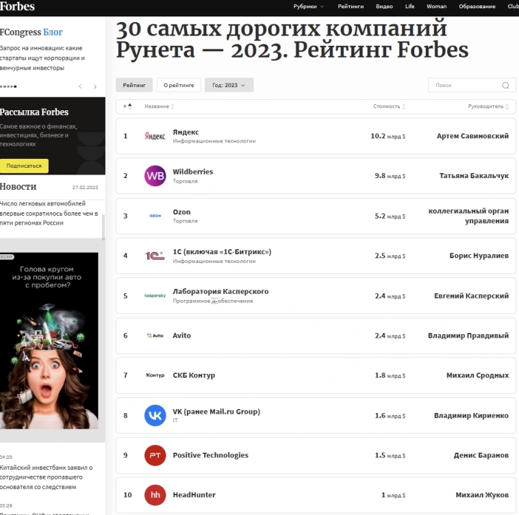 Positive Technologies - девятый в списке самых дорогих компаний рунета