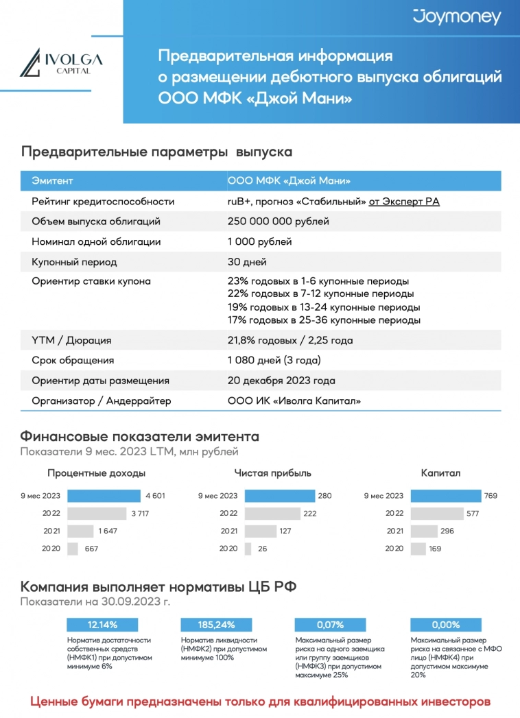 Анонс размещения дебютного облигаций МФК Джой Мани (ruB+, 250 млн руб., ставка купона 23% первые полгода)