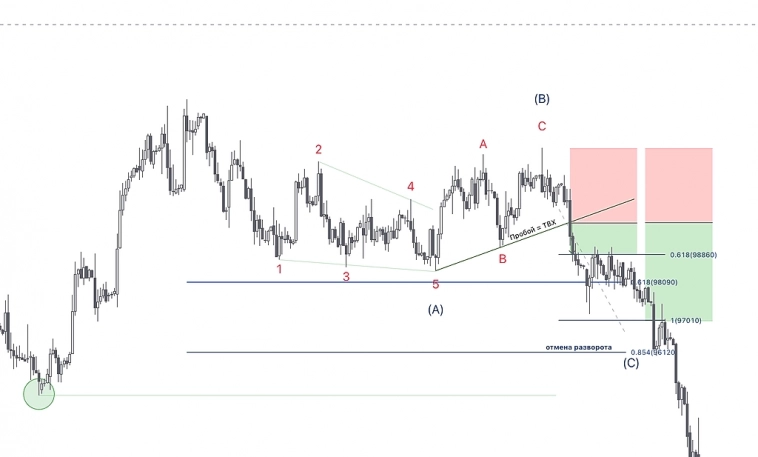 Качаем мозги. Ответ на задачу. Качаем мозги. Ответ на задачу.