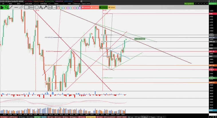 В пятницу... а поговорим "за бриллиант"...