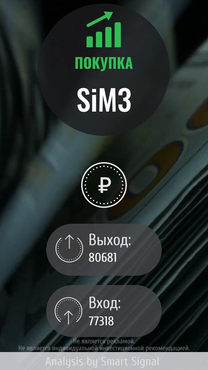 Недельный анализ фьючерса по USDRUB (SiM3)