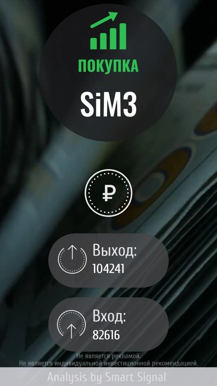 💵↗️❗️ Недельный анализ фьючерса по USDRUB (SiM3) 💵↗️❗️ Недельный анализ фьючерса по USDRUB (SiM3)