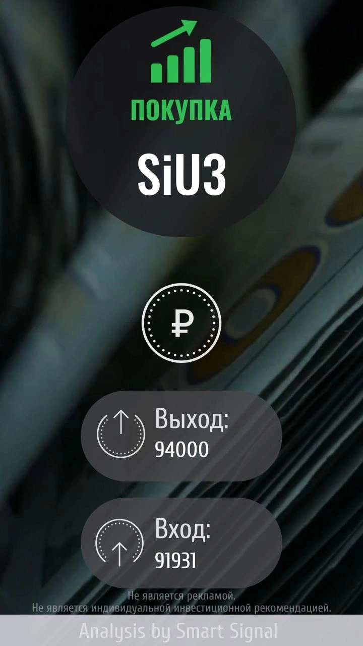 ↗️ Дневные уровни по USDRUB (SiU3) на 2023.08.02.