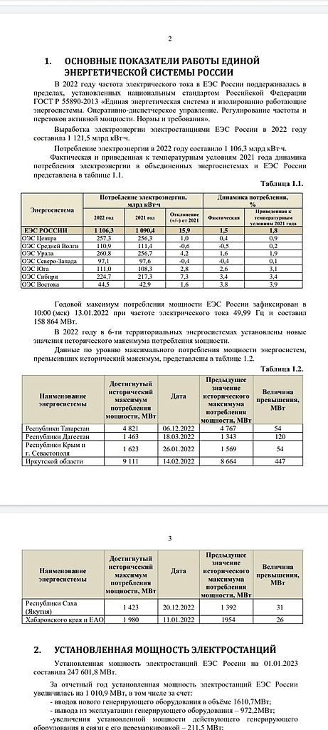 Российская экономика в 2022 году через призму энергопотребления.