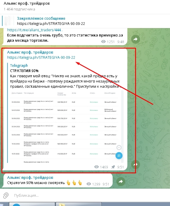 Этим пользуются все успешные трейдеры... Этим пользуются все успешные трейдеры...