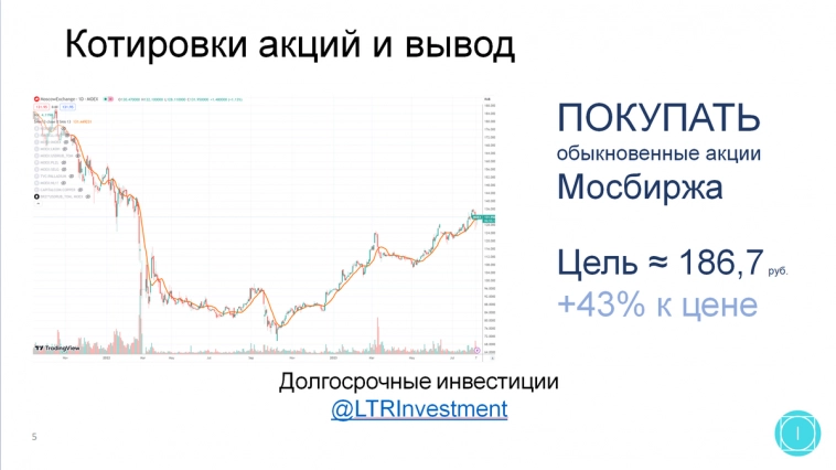 Идея в акциях Московской биржи