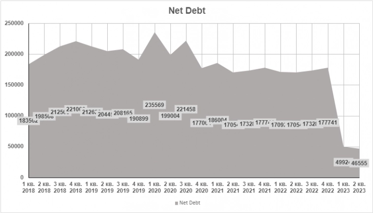 Совкомфлот. Можно и по хаям Совкомфлот. Можно и по хаям