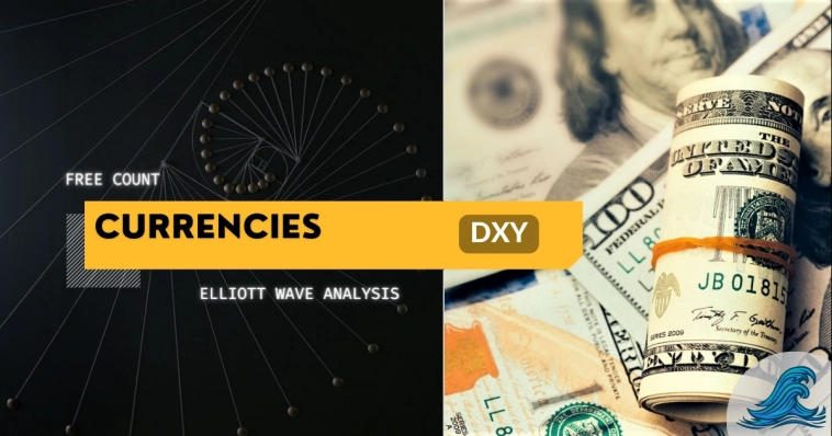 The U.S. Dollar Index (DXY): Волновой Анализ