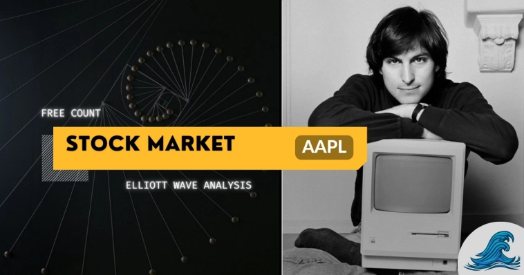 Apple Inc (AAPL): Волновой Анализ Сегодня