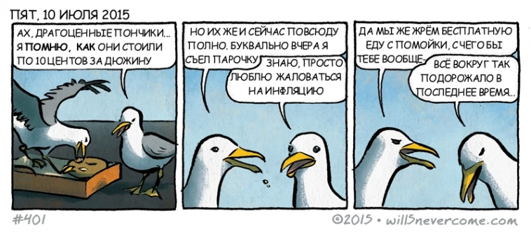 ⚡️Заседание ФРС онлайн: основные тезисы ⚡️