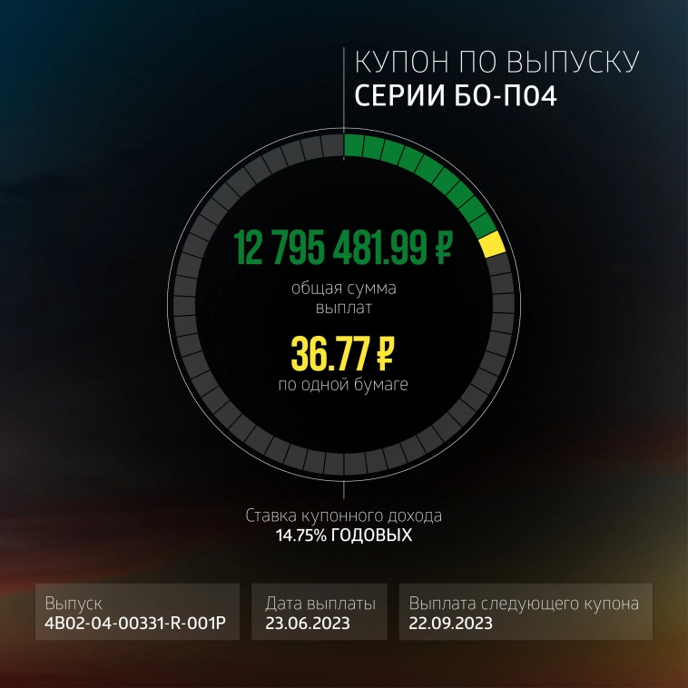«Пионер-Лизинг»: итоги торгов на бирже и купонные выплаты за июнь 2023 года