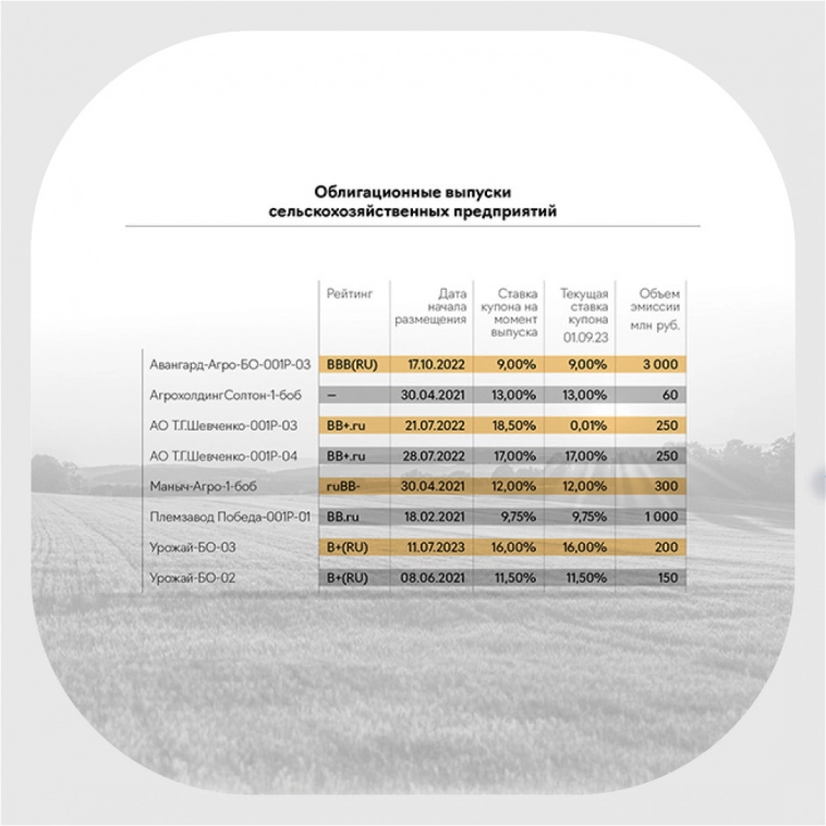 Что посеешь, то и пожнешь