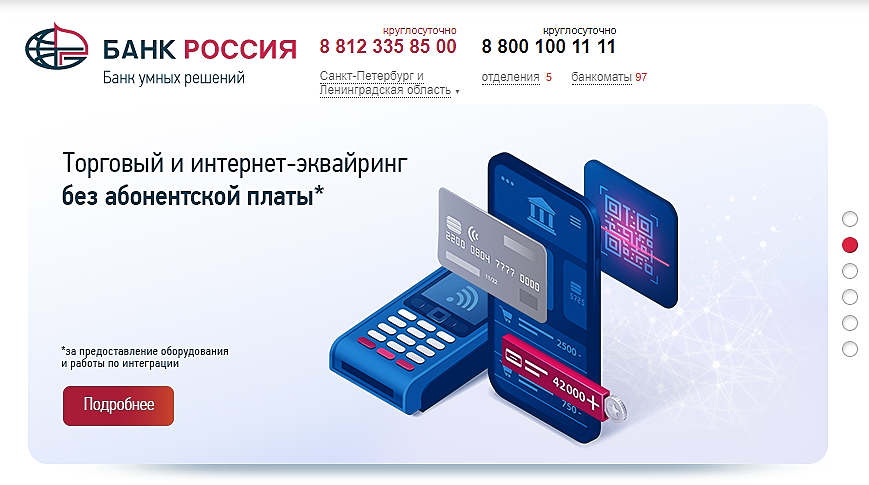 Аб россия газ. АО аб Россия. Карта аб Россия. Карта АБР России банк. Аб Россия АО личный кабинет.