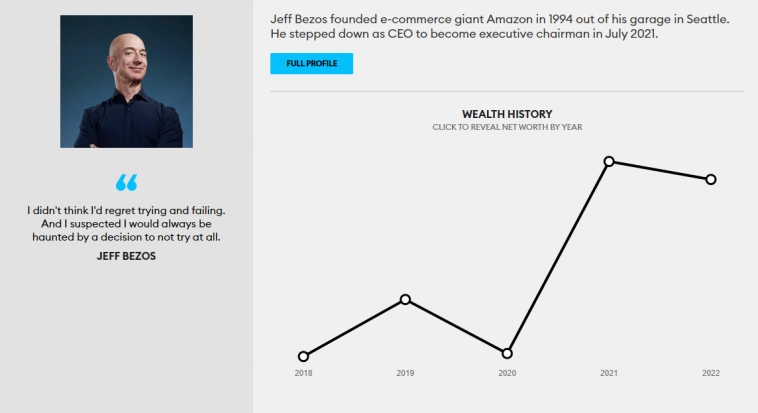 Богатые богатеют всегда, в любые времена и при любых обстоятельствах