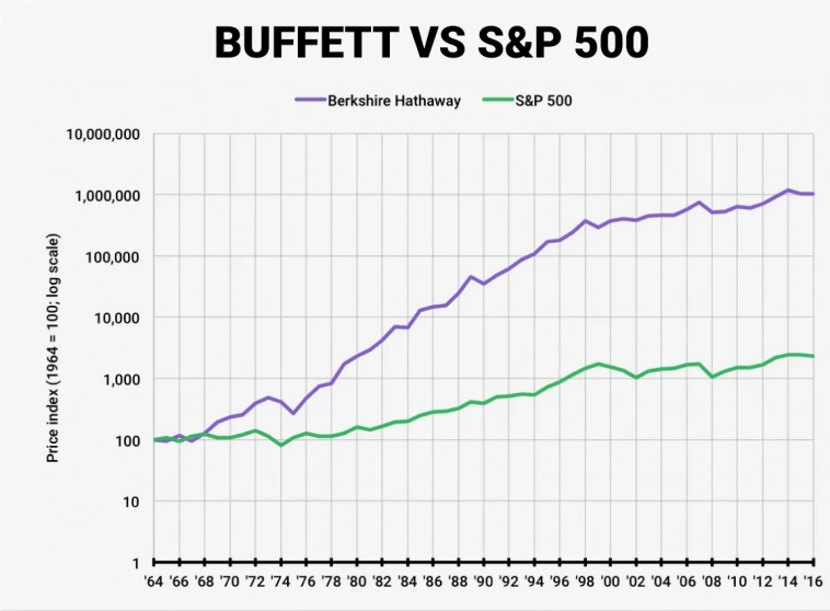 Почему я сторонник большого количества эмитентов в портфеле!