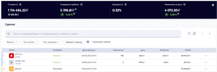 Продолжаю покупать дивидендные акции РФ. Портфель уже больше 1 114 000р!