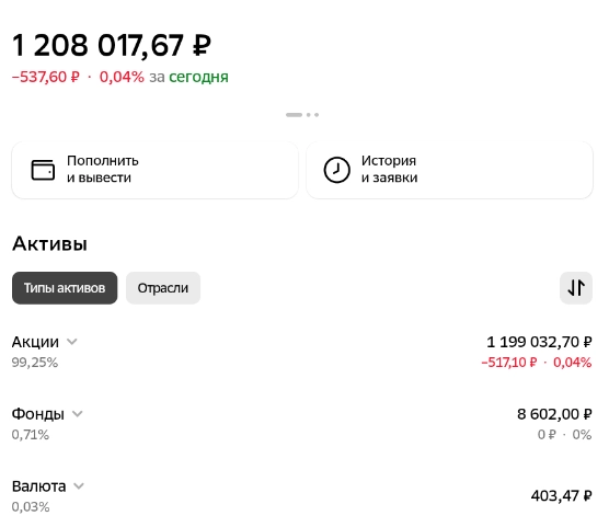 Портфель превысил 1.2 млн рублей!