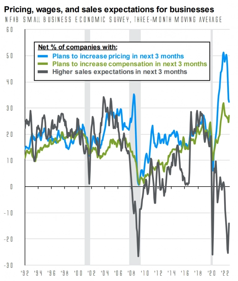 Что творится? Утренний обзор